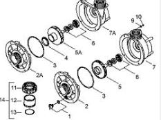 Air blower pump