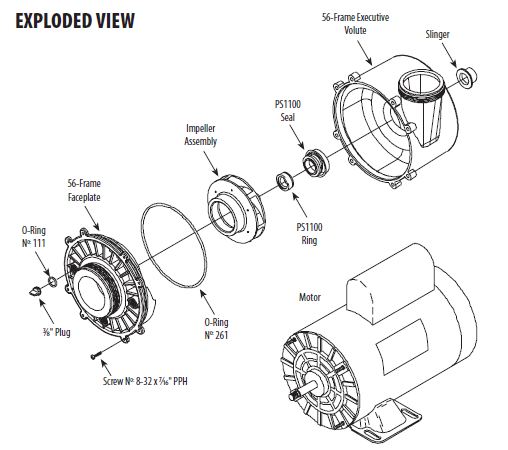 Waterway pump parts